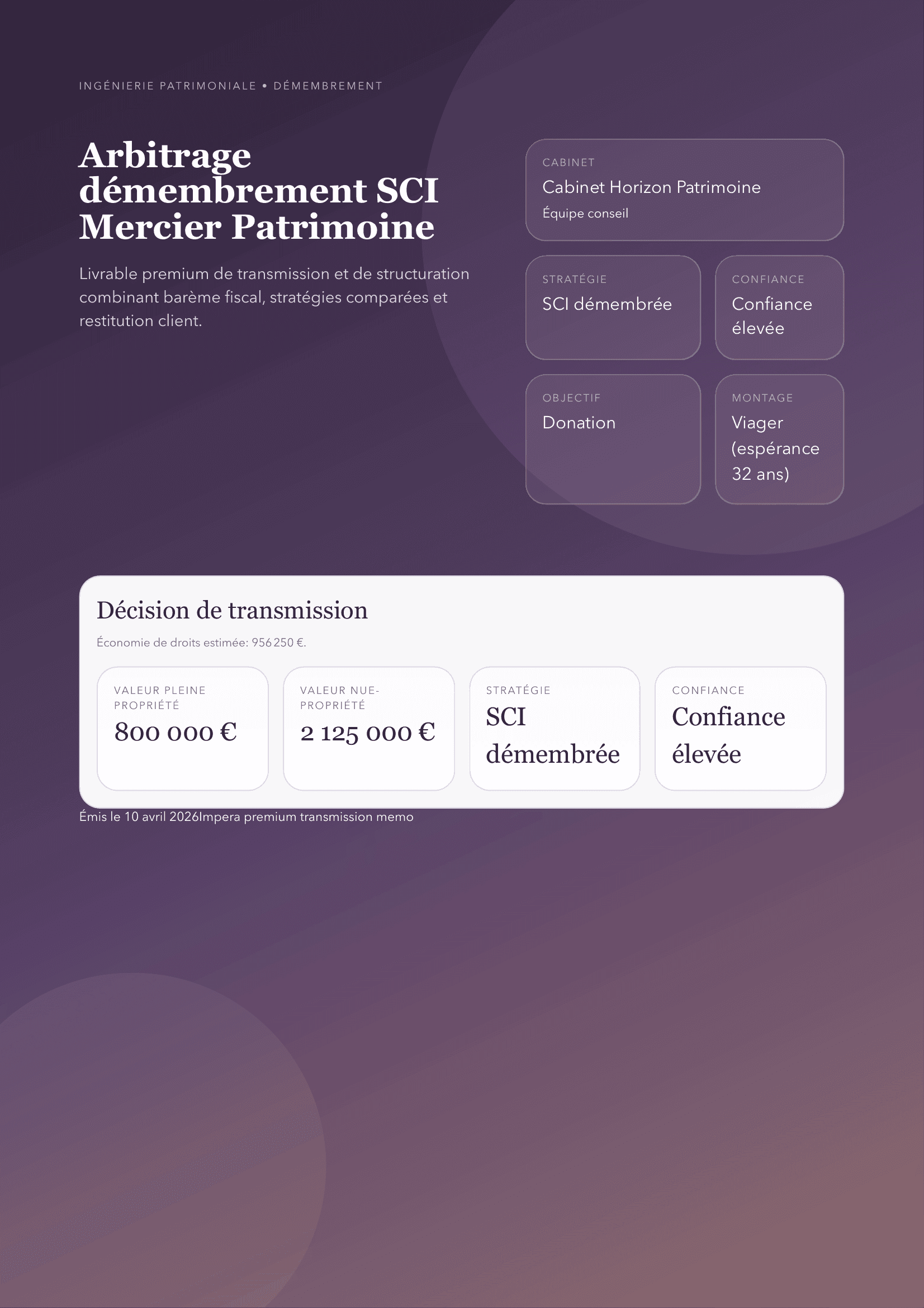 Démembrement